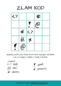 Złam kod - łamigłówka IT 5x5