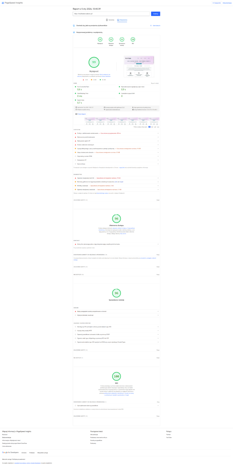 Wynik końcowy - Desktop 99/100
