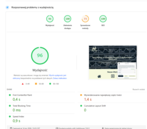 Stan początkowy - Desktop 96/100