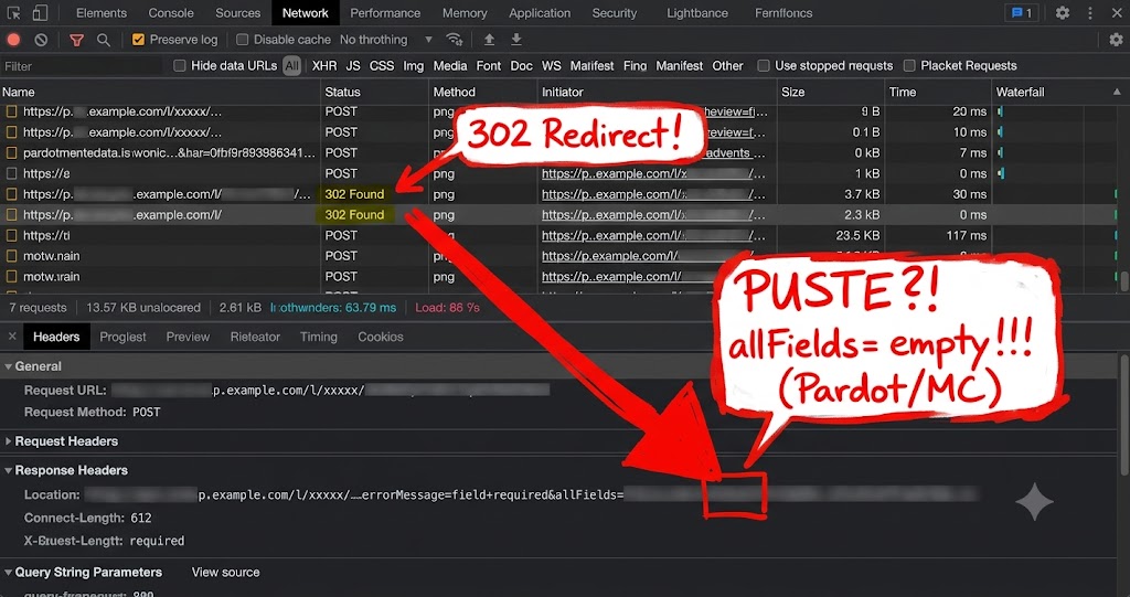 Typical DevTools view: 302 redirect with errorMessage in URL and - most misleading - empty allFields parameter. A signal that the problem isn't in the form.